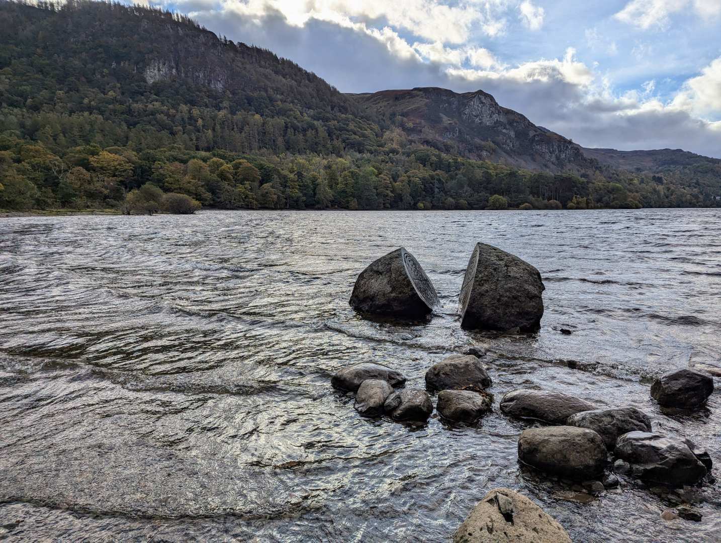 Derwentwater Round